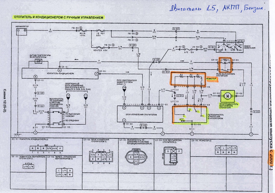 mazda323f.sytes.net • Просмотр темы - печка