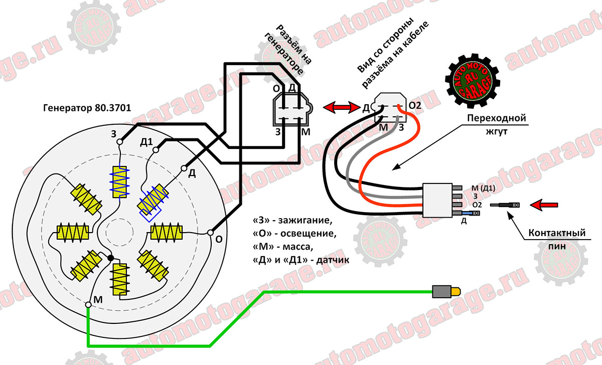 Схема электрооборудования мотоцикла 