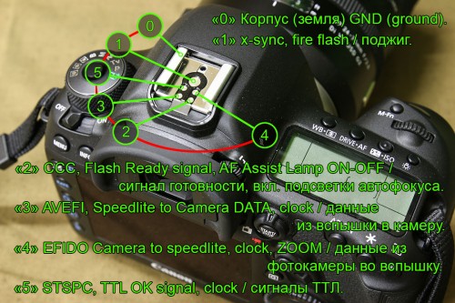 Canon_Speedlite_430EX_III-RT_23.jpg