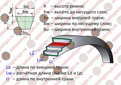 belt_length_measurement_10.jpg